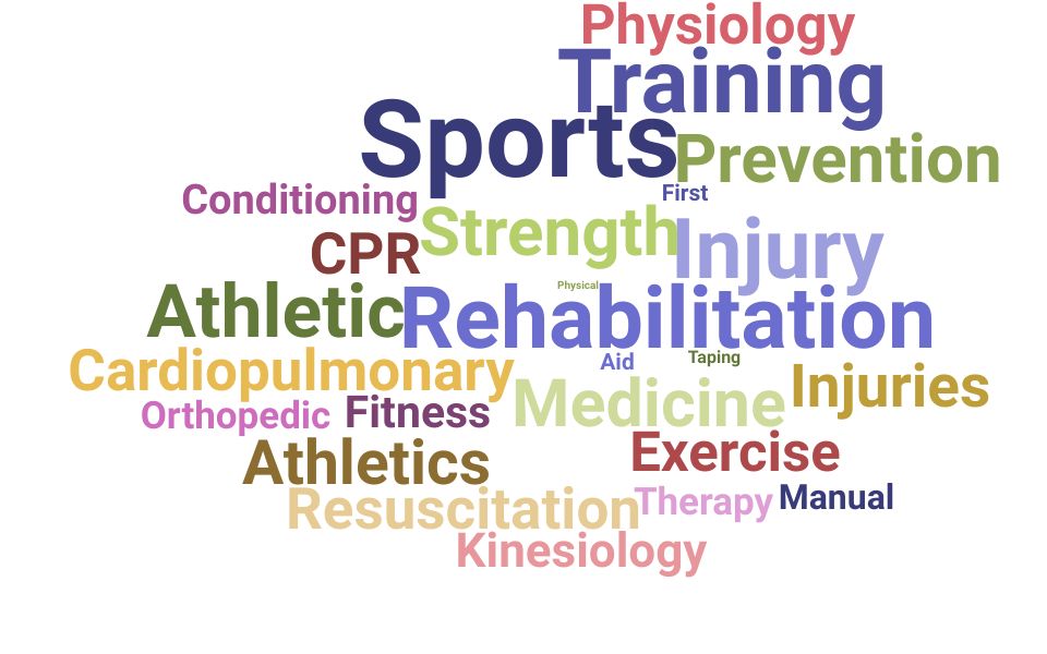Top Athletic Trainer Skills and Keywords to Include On Your Resume