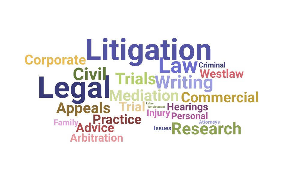 Top Litigation Attorney Skills and Keywords to Include On Your Resume