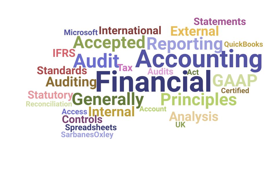 Top Audit Associate Skills and Keywords to Include On Your Resume