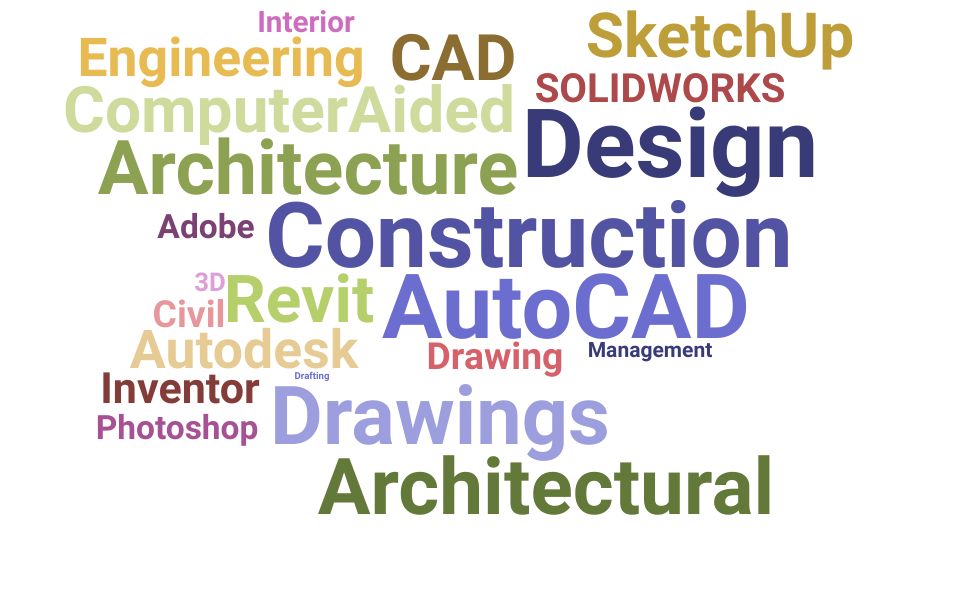 Top Autocad Drafter Skills and Keywords to Include On Your Resume