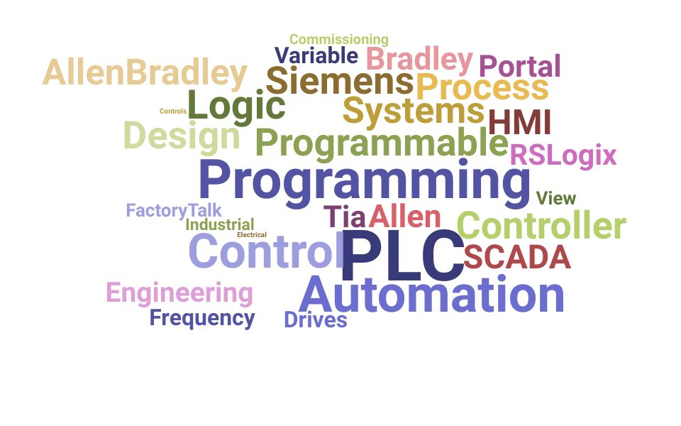 Top Automation Control Engineer Skills and Keywords to Include On Your Resume