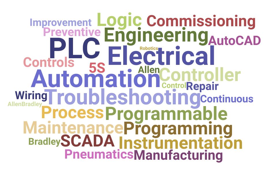 Top Automation Technician Skills and Keywords to Include On Your Resume