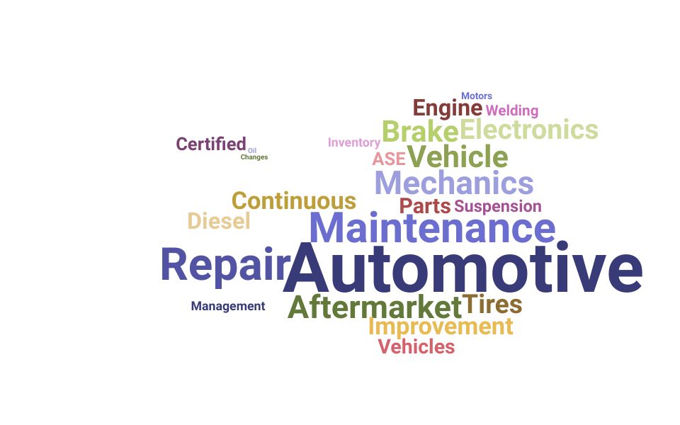 Top Automotive Mechanic Skills and Keywords to Include On Your Resume