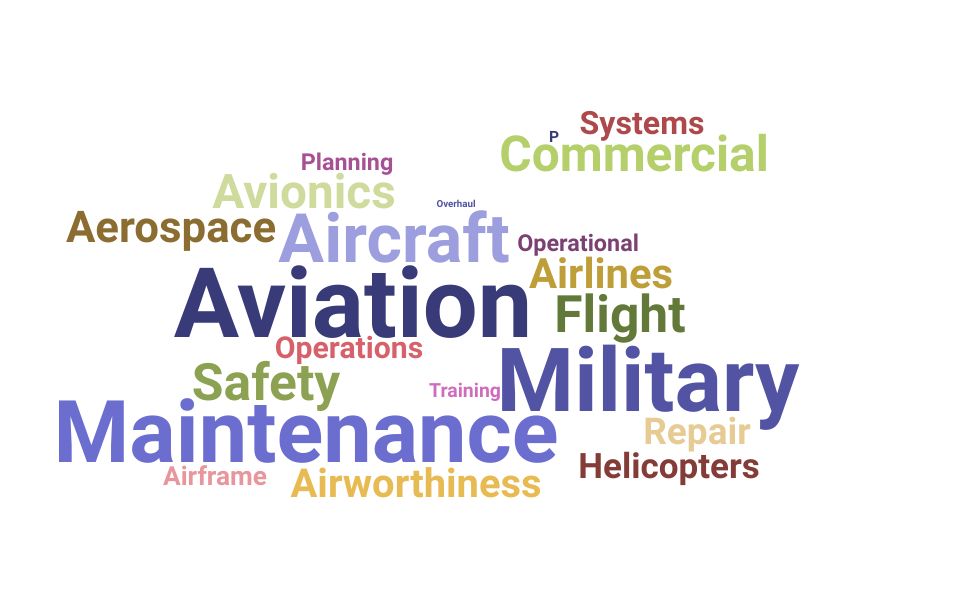 Top Aviation Maintenance Technician Skills and Keywords to Include On Your Resume