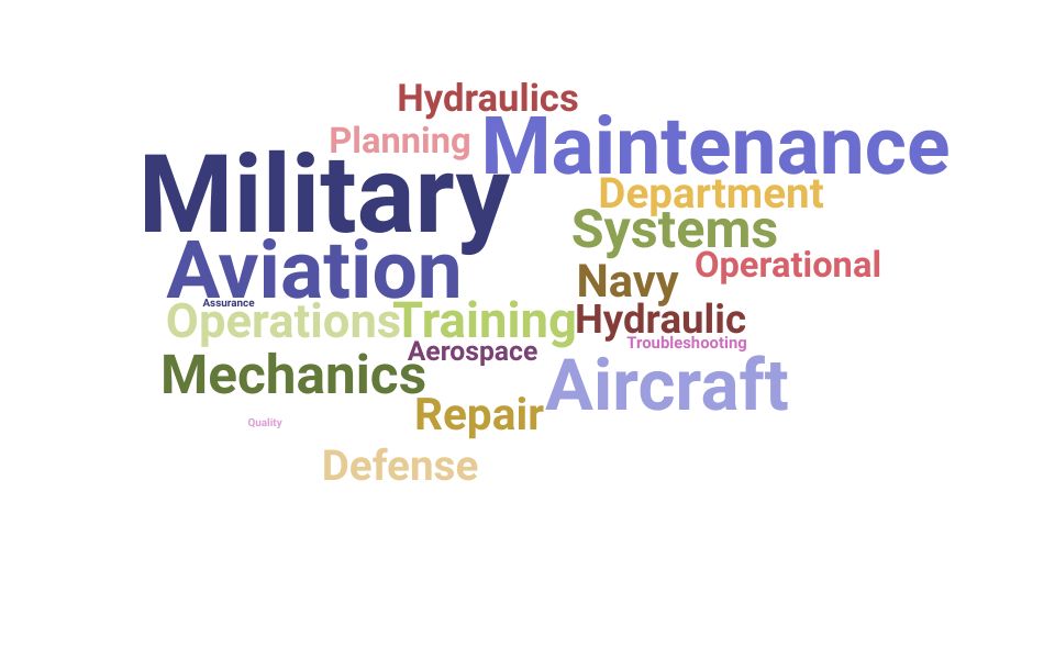 Top Aviation Mechanic Skills and Keywords to Include On Your Resume