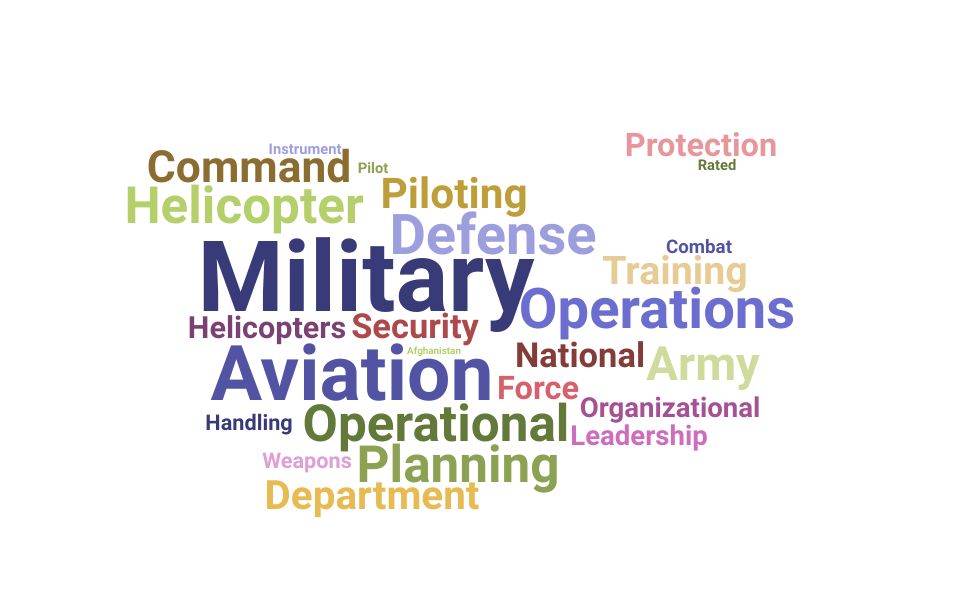 Top Aviation Officer Skills and Keywords to Include On Your Resume