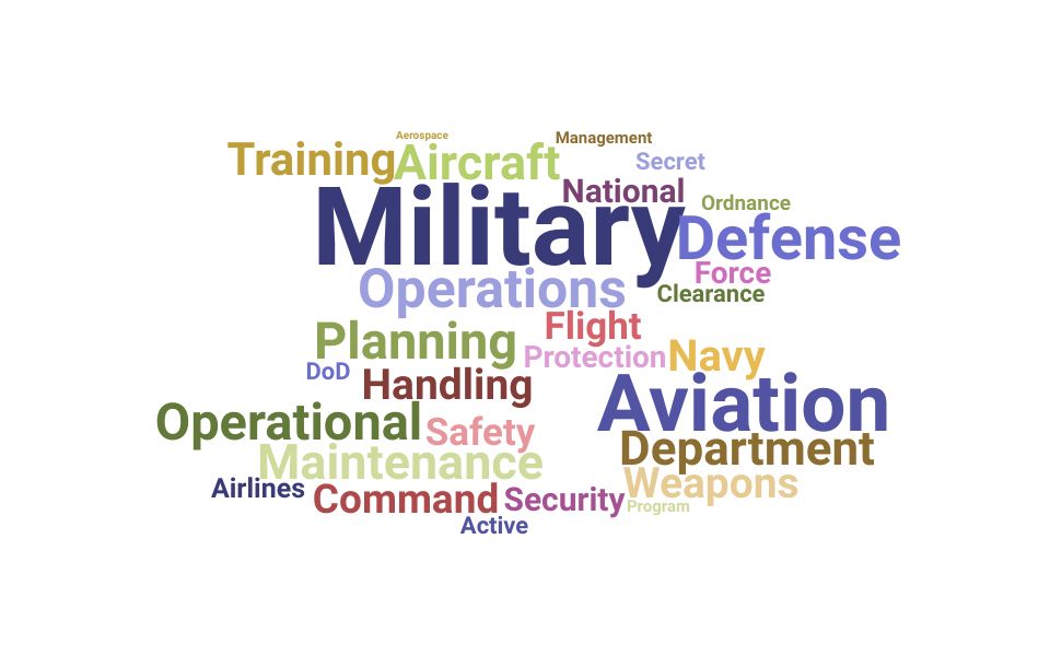 Top Aviation Specialist Skills and Keywords to Include On Your Resume