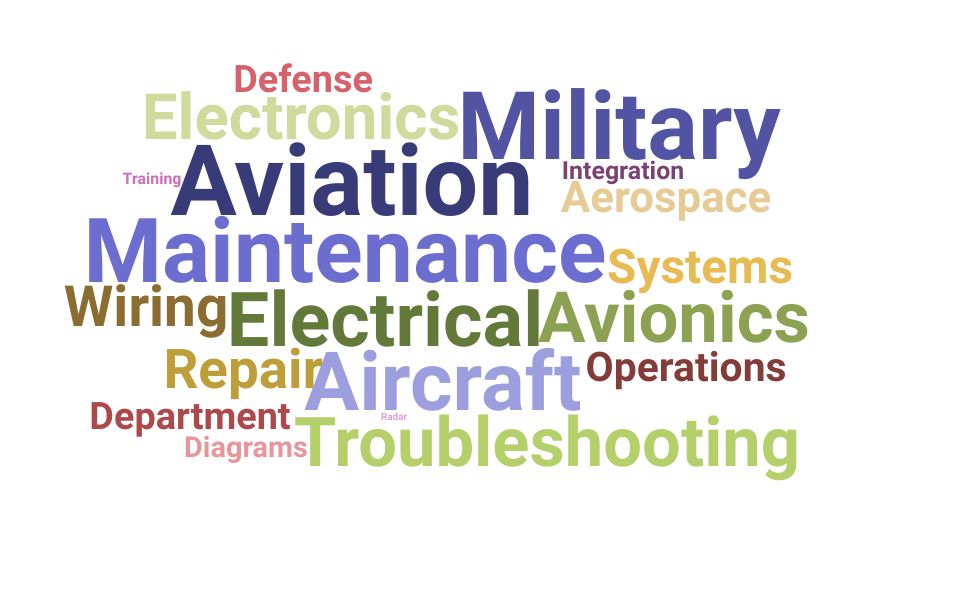 Top Avionics Technician Skills and Keywords to Include On Your Resume