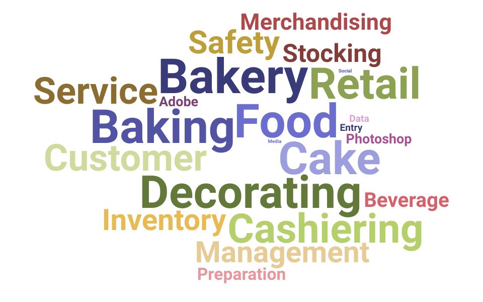 Resume Skills and Keywords for Bakery Clerk (Updated for 2023)