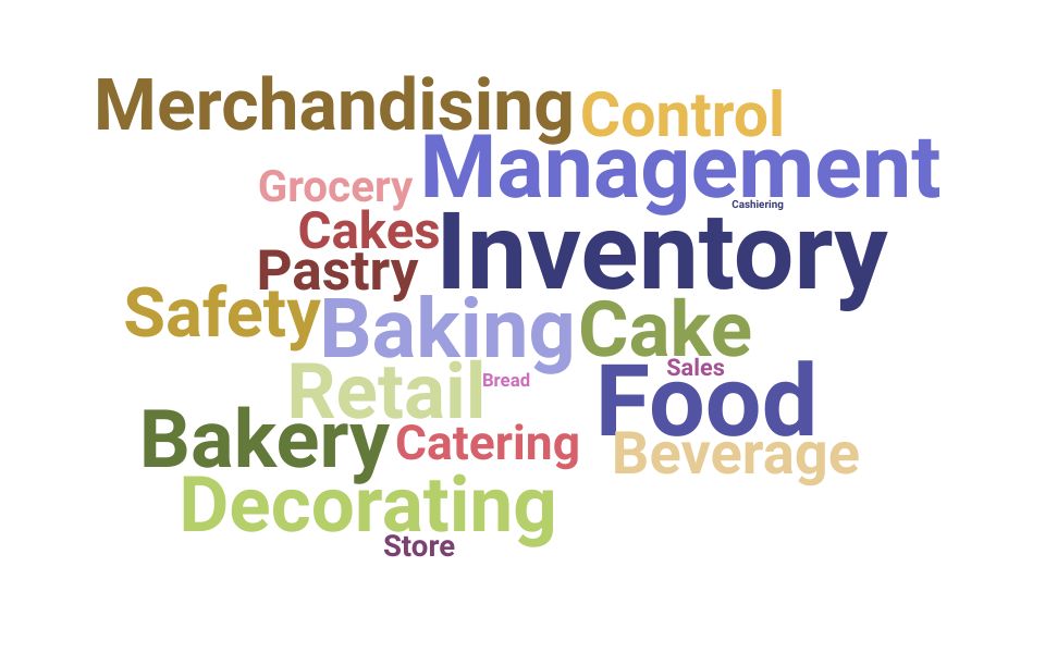 Bakery Manager ?Bakery Manager