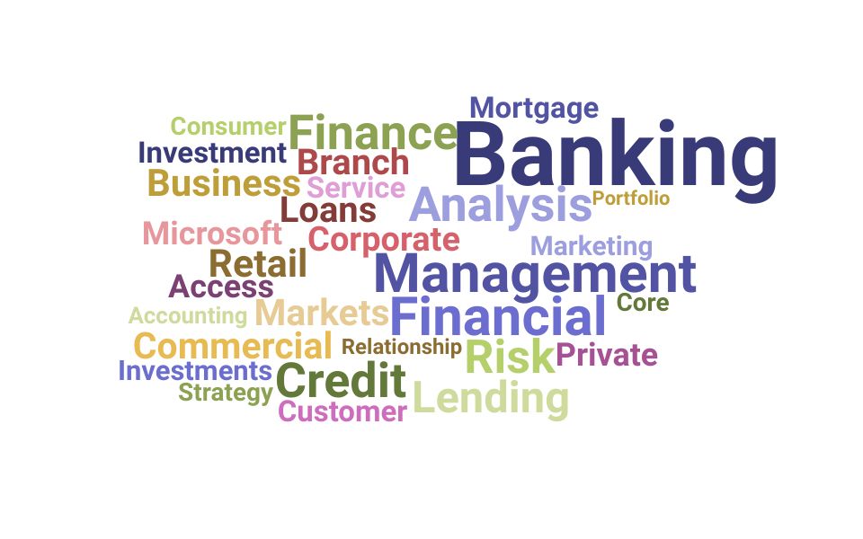 Top Bank Employee Skills and Keywords to Include On Your Resume