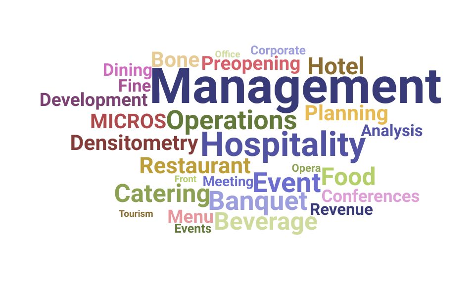 Top Banquet Manager Skills and Keywords to Include On Your Resume