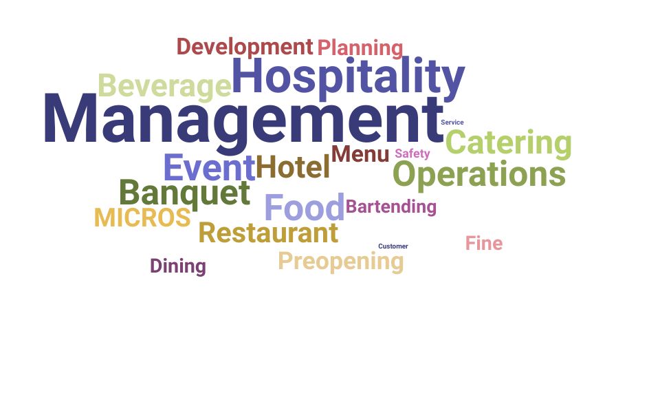 Top Banquet Supervisor Skills and Keywords to Include On Your Resume