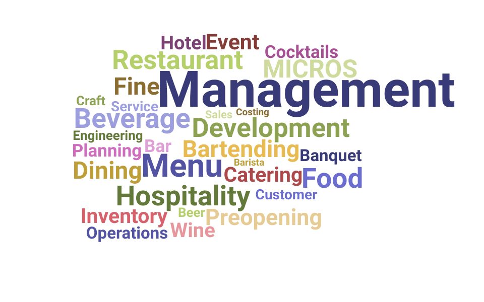 Top Bar Manager Skills and Keywords to Include On Your Resume
