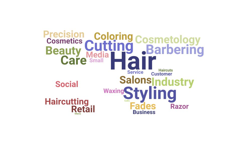 Top Barber Skills and Keywords to Include On Your Resume