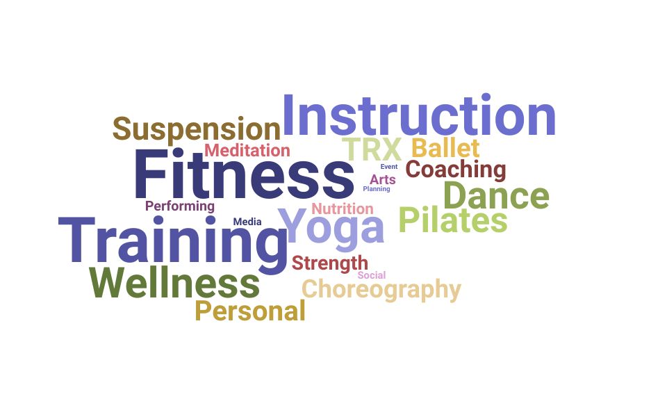 Top Barre Instructor Skills and Keywords to Include On Your Resume