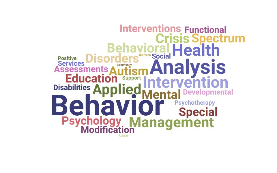 Top Behavior Specialist Skills and Keywords to Include On Your Resume