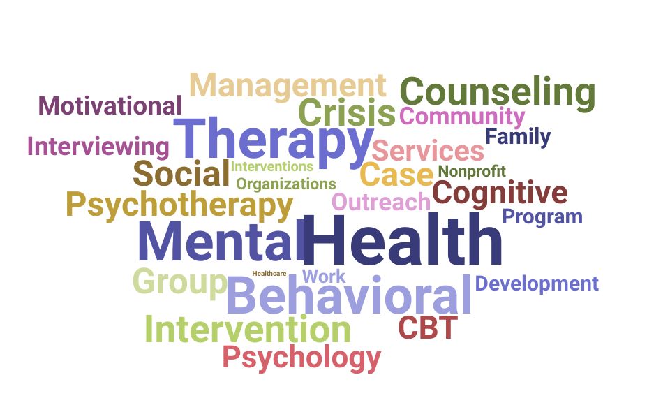 Top Behavioral Health Specialist Skills and Keywords to Include On Your Resume