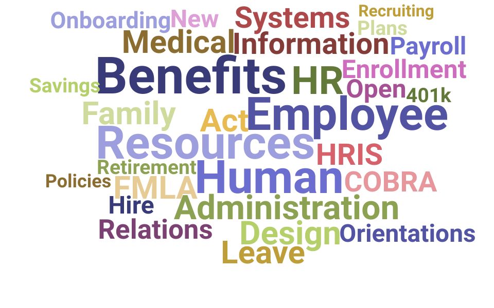 Top Benefits Administrator Skills and Keywords to Include On Your Resume