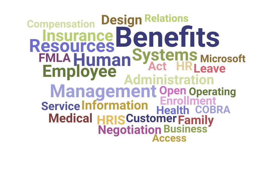 Top Benefits Analyst Skills and Keywords to Include On Your Resume
