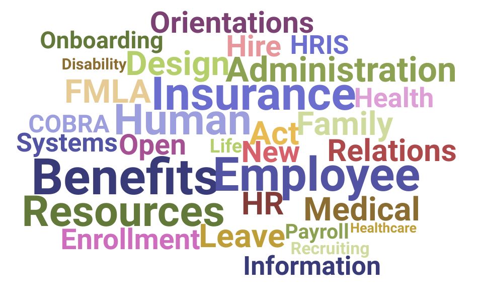 Top Benefits Coordinator Skills and Keywords to Include On Your Resume