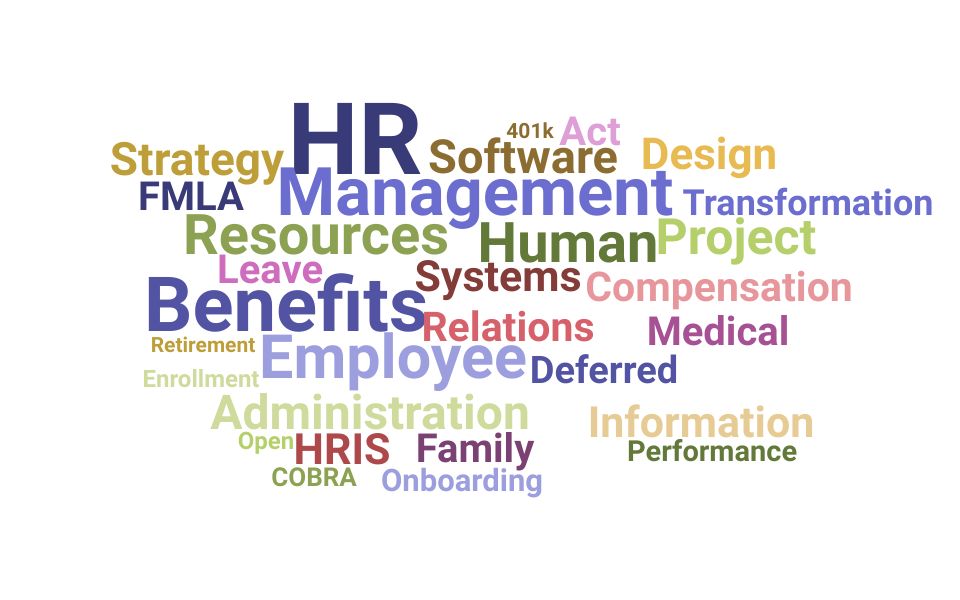 Top Benefits Manager Skills and Keywords to Include On Your Resume