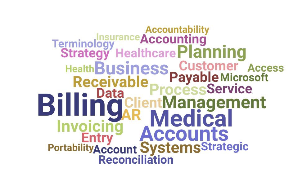 Top Billing Coordinator Skills and Keywords to Include On Your Resume