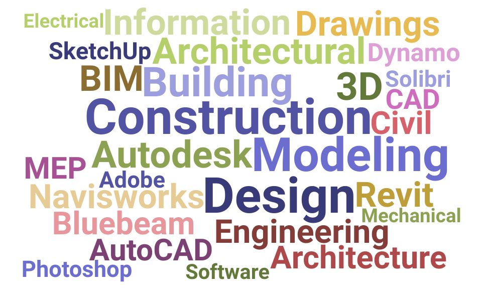 Top Bim Specialist Skills and Keywords to Include On Your Resume