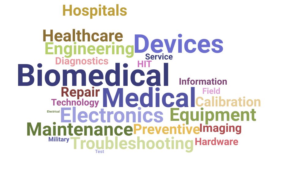 Top Biomedical Equipment Technician Skills and Keywords to Include On Your Resume