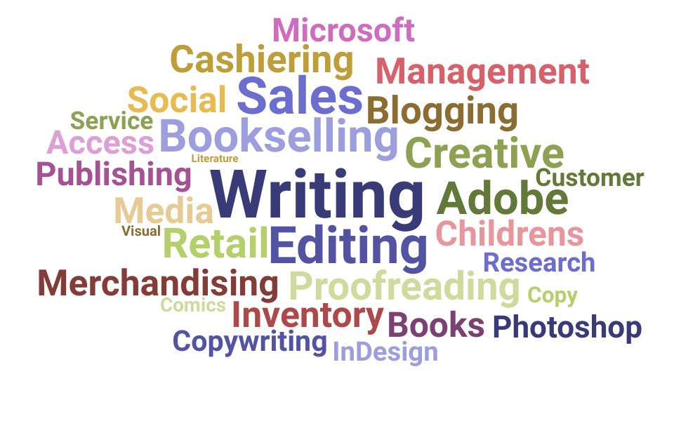 Top Book Seller Skills and Keywords to Include On Your Resume