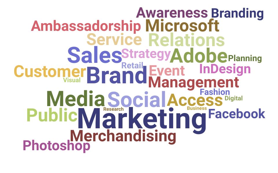 Top Brand Representative Skills and Keywords to Include On Your Resume