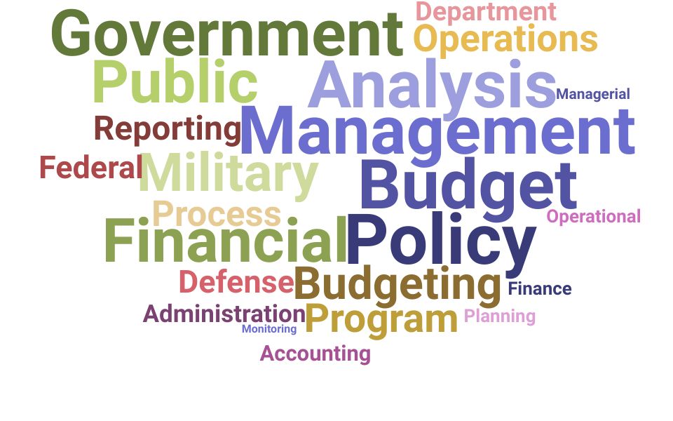 Top Budget Officer Skills and Keywords to Include On Your Resume