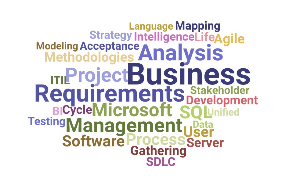 Top IT Business Analyst Skills and Keywords to Include On Your Resume