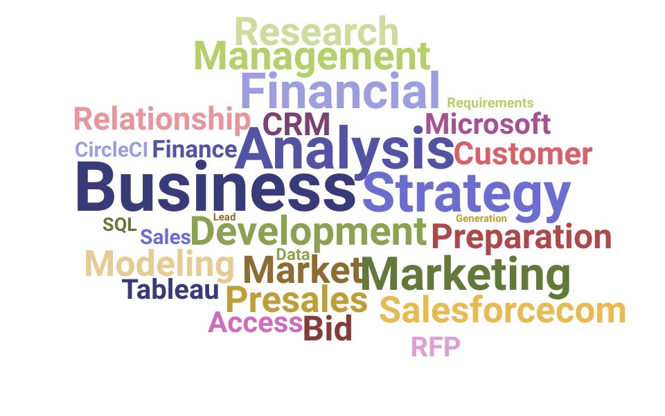 Top Business Development Analyst Skills and Keywords to Include On Your Resume