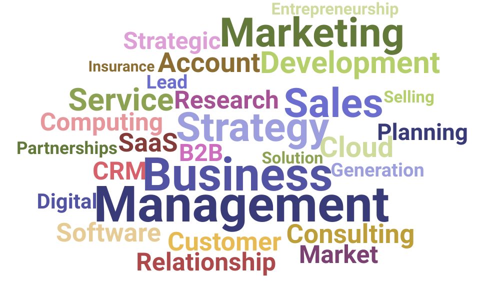 Top Business Development Consultant Skills and Keywords to Include On Your Resume