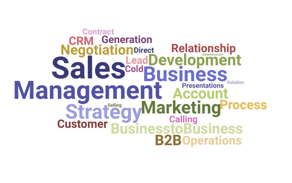 Top Business Development Manager Skills and Keywords to Include On Your Resume