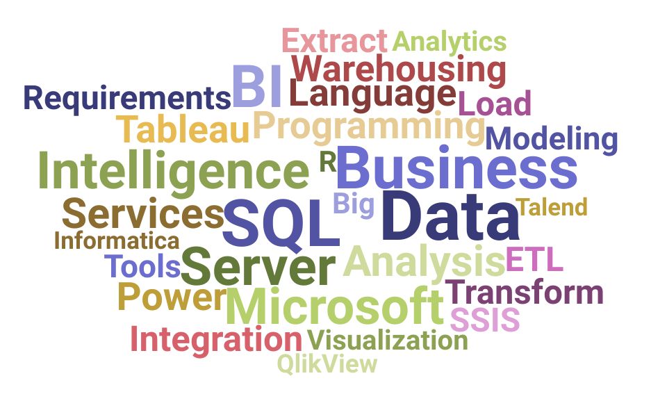 Top Business Intelligence Specialist Skills and Keywords to Include On Your Resume