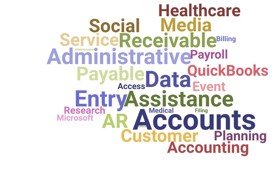 Top Business Office Assistant Skills and Keywords to Include On Your Resume