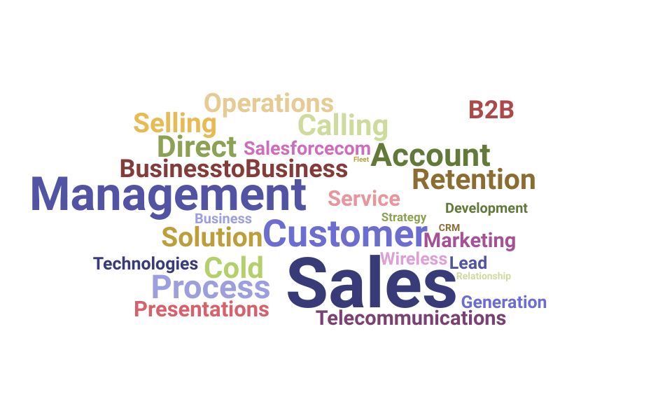 Top Business Sales Executive Skills and Keywords to Include On Your Resume
