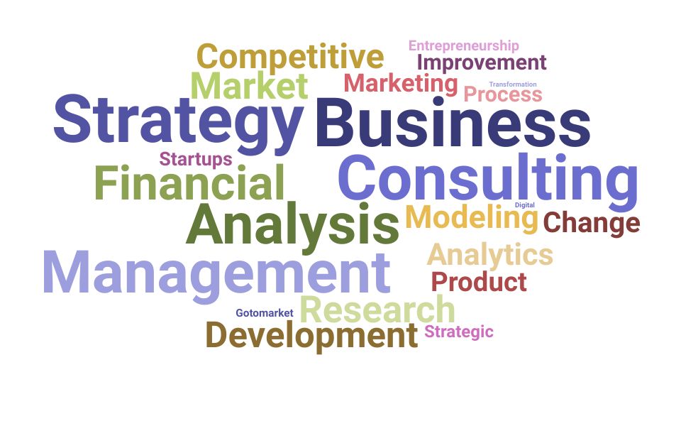 Top Business Strategy Consultant Skills and Keywords to Include On Your Resume