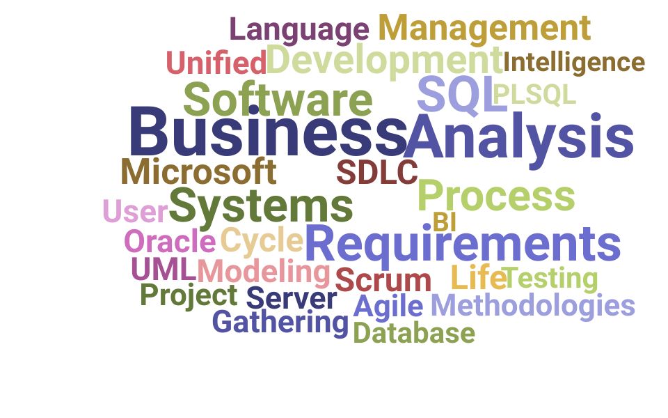 Top Business System Analyst Skills and Keywords to Include On Your Resume