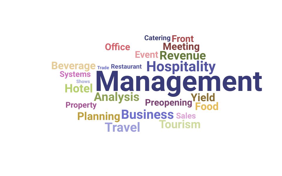 Top Business Travel Sales Manager Skills and Keywords to Include On Your Resume