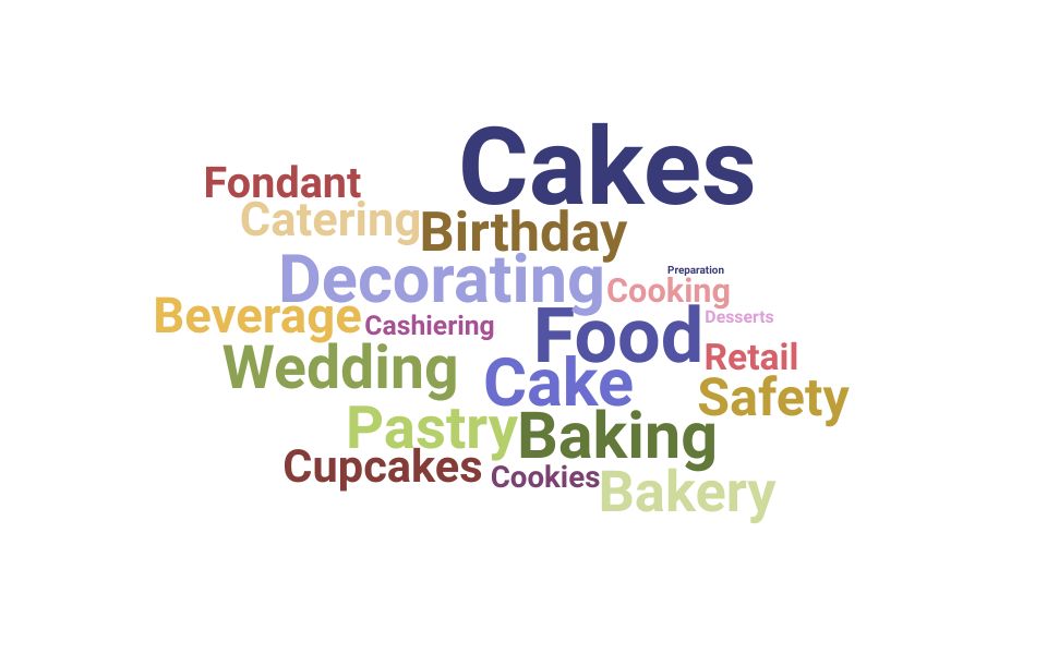 Top Cake Decorator Skills and Keywords to Include On Your Resume