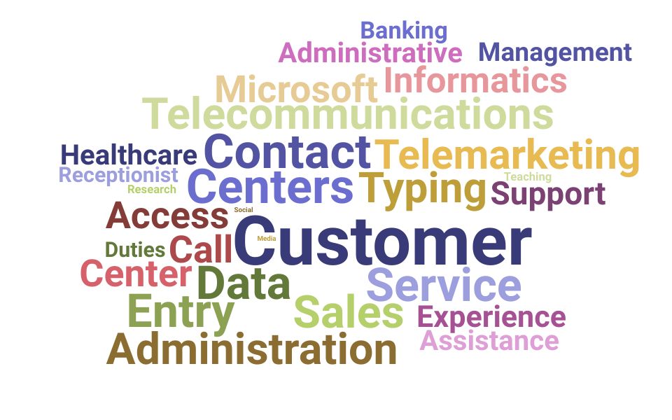 Top Call Center Specialist Skills and Keywords to Include On Your Resume
