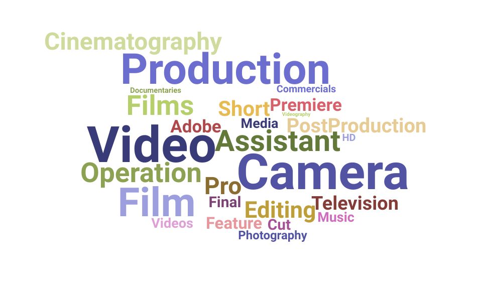 Top Camera Assistant Skills and Keywords to Include On Your Resume