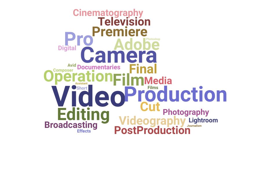 Top Camera Operator Skills and Keywords to Include On Your Resume