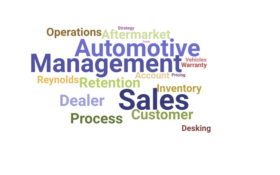 Top Car Sales Manager Skills and Keywords to Include On Your Resume