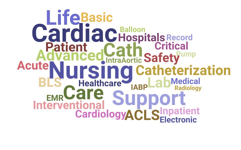 Top Cardiac Catheterization Laboratory Nurse Skills and Keywords to Include On Your Resume