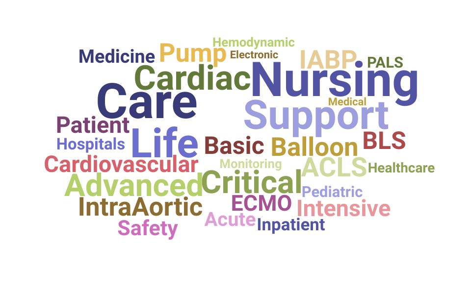 Top Cardiovascular Intensive Care Nurse Skills and Keywords to Include On Your Resume