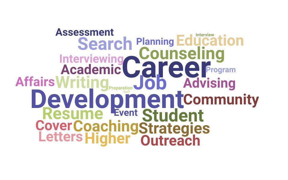 Top Career Advisor Skills and Keywords to Include On Your Resume